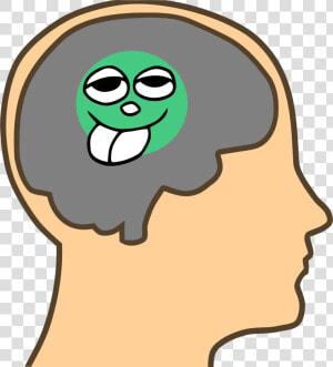 Pea Sized Brain Clip Arts   Cartoon Head With Brain  HD Png Download