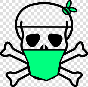 Skull With Surgical Mask  HD Png Download