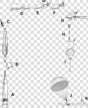 Vol Atlas Mercury   Mercury Atlas Rocket Stages  HD Png Download