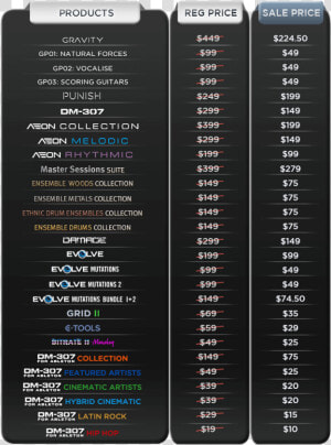 Heavyocity Tg2016 Pricing Table Transparent   Heavyocity Sale  HD Png Download