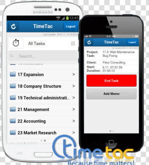 Timetac Software Mobile Devices   Survey On Mobile  HD Png Download