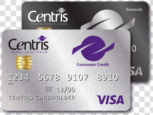 Centris Federal Credit Union  HD Png Download