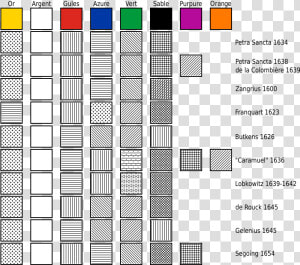 Illustration Of Different Heraldic Hatching Pattern   Heraldik Farben  HD Png Download