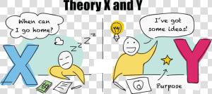 Animation Theory X And Theory Y  HD Png Download