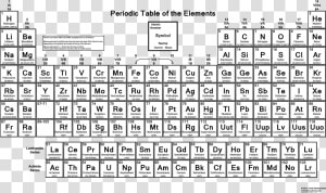 Printable Periodic Table Of Elements  HD Png Download