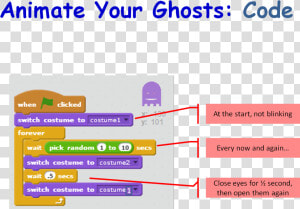 Season 5 Better Ghostcatcher  Animate Ghost   Scratch 2 Pacman Ghost Code  HD Png Download