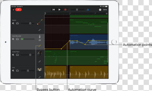 Track Automation  Showing Automation Curves  Automation   Automation  HD Png Download