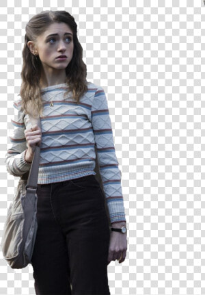 Actress Natalia Dyer Png Image   Stranger Things Eleven Png  Transparent Png