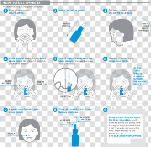 Use A Nasal Spray  HD Png Download