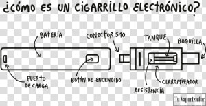 Partes De Un Cigarro Electronico  HD Png Download