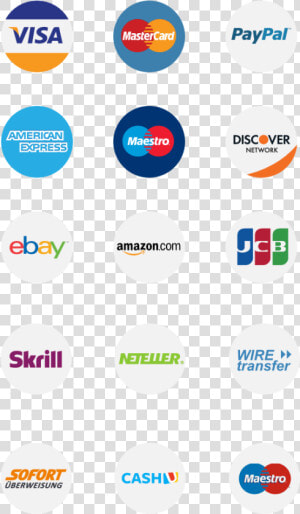 Payment Methods   Payment Gateway Of World  HD Png Download