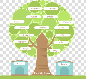 Tree Structure Family Round Hd Image Free Png Clipart   Tree Structure Png  Transparent Png