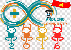 Arduino   Png Download   Arduino Day 2019 Logo  Transparent Png