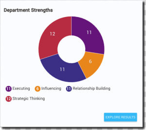 Strengths Png  Transparent Png