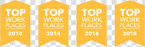 Top Workplaces Philadelphia   Some Work  HD Png Download