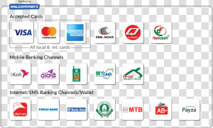 Payment Methods In Bangladesh  HD Png Download