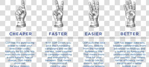 Cdp Direct Page   Statue  HD Png Download