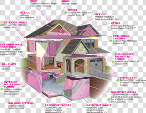 Glass Fiber  Building Insulation  Owens Corning  Angle   HD Png Download