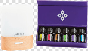 Doterra Emotional Aromatherapy Kit With Lumo Diffuser   Emotional Aromatherapy Kit Doterra  HD Png Download