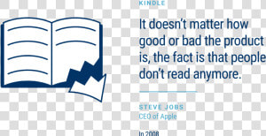 The Kindle Was A Bold Bet For Amazon   Irish Quotes  HD Png Download