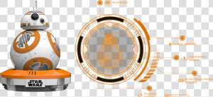 Robô Sphero Bb8 Star Wars   Special Edition Bb8 Png  Transparent Png