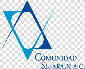 Comunidad Sefaradi   Triangle  HD Png Download