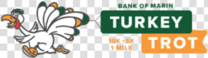 Bank Of Marin Turkey Trot   Course Map  HD Png Download