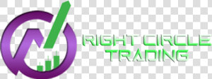 Right Circle Trading Inc   Right Circle Trading Inc Login  HD Png Download