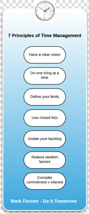 Principles Of Time Management  HD Png Download