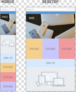 Mobile Web Page With Tall Cropped Image And Desktop  HD Png Download