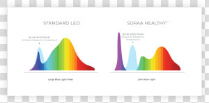 Chart   Plot  HD Png Download