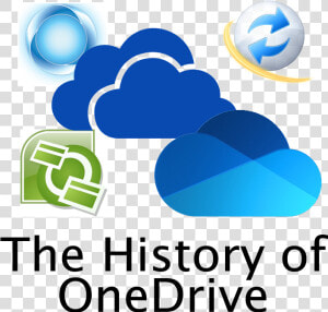 History Of Onedrive Logos  HD Png Download