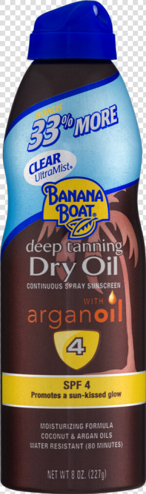 Banana Boat Sunscreen  HD Png Download