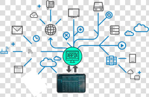 Application Programming Interface Tradeix   Network Infrastructure Icon Png  Transparent Png