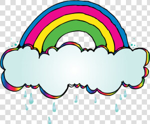 Skittles Clip Art   Rainbow March Clipart  HD Png Download