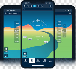 Foreflight On Iphone  HD Png Download