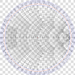 Smith Chart   High Resolution Smith Chart  HD Png Download