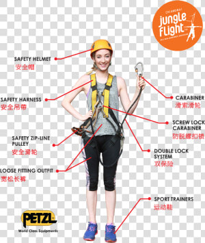 Jungle Flight Zipline Chiang Mai   Equipments Of Zip Line  HD Png Download