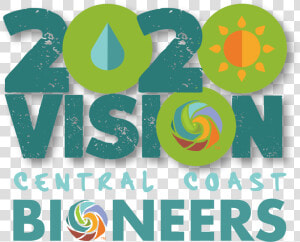 Bioneers  HD Png Download