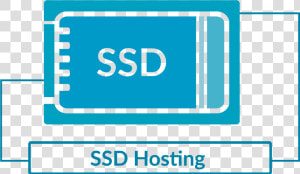 5gb ﻿web Hosting   Ssd Hosting  HD Png Download