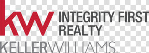 Keller Williams North Shore West   Png Download   Kw Integrity First Realty  Transparent Png