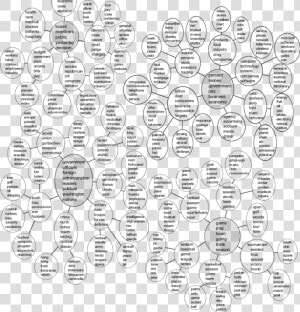 Tree Structured Topics From The New York Times   Line Art  HD Png Download