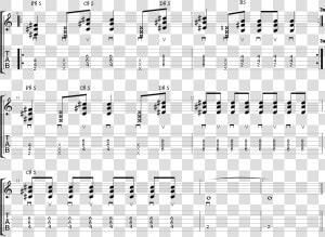 Guitar Tabs Of The Chorus Of The Song What S My Age   Sheet Music  HD Png Download