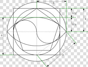 Proporcion Aurea Figuras Geometricas  HD Png Download