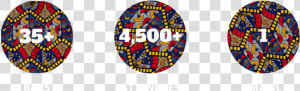 35bars 4500 Crawlers   Circle  HD Png Download