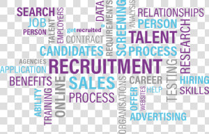 Recruitment Word Cloud Get Rec   Get Recruited  HD Png Download