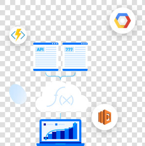 Function Connectors   Aws Vpc  HD Png Download