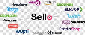 Sello All Integrations   Amazon  HD Png Download