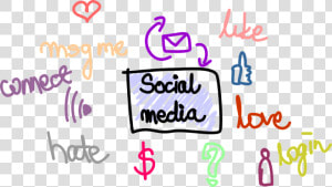 Social Media  Social  Media  Www  Icons  Icon   Social Media Digital Identity  HD Png Download