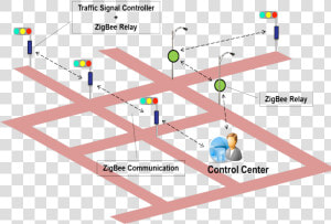 Automatic Traffic Control System  HD Png Download